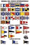 Tabliczka samoprzylepna ze szkła kryształowego - Międzynarodowy kod sygnałowy z symbolami i znaczenie poszczególnych flag - Kod. 35.452.92 17
