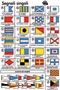 Tabliczka samoprzylepna ze szkła kryształowego - Międzynarodowy kod sygnałowy z symbolami i znaczenie poszczególnych flag - Kod. 35.452.92 19