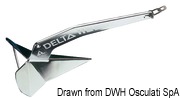 Kotwica z nierdzewnej stali LEWMAR Delta® 40 kg - Kod. 01.107.40 6