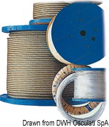 Wire rope AISI 316 19-wire 8 mm - Artnr: 03.171.80 73