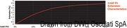 Marlow Excel Racing braid, lime 3 mm - Artnr: 06.429.03LI 30