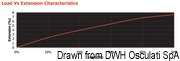 Marlow Marlowbraid line w. fleck, red 8 mm - Artnr: 06.432.08RO 36