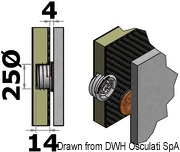System mocowania paneli LP-DF8 FASTMOUNT ® - Środkownik do wyosiowania części dolnej i górnej - Kod. 10.461.04 24