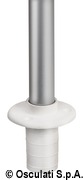 Classic wall mounting pole 100 cm light 360° white - Artnr: 11.123.01 21
