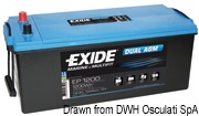 Akumulatory EXIDE Agm do uruchamiania i zasilania urządzeń pokładowych - 100 A·h - Kod. 12.412.02 13