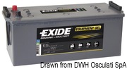 Akumulatory żelowe EXIDE do uruchamiania i zasilania urządzeń - 210 A·h - Kod. 12.413.08 14