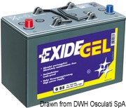 Exide Gel battery 60 Ah - Artnr: 12.413.01 16