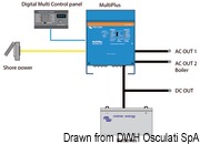 Digital Multicontrol. - Kod. 14.270.32 42