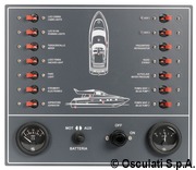 Control panel thermo-magnetic switches sailboat - Artnr: 14.809.01 13