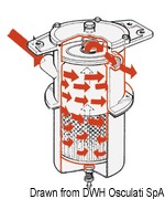 Prefiltr odśrodkowy z separatorem wody/paliwa (olej napędowy lub benzyna) 150 mikronów - Centrifugal pre-filter spare cartridge 3/8“ - Kod. 17.021.01 8