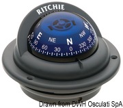 Kompasy RITCHIE Trek 2'' 1/4 (57 mm) w komplecie z oświetleniem i kompensatorami - RITCHIE Trek external compass 2“1/4 grey/blue - Kod. 25.080.13 46