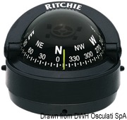 Kompasy RITCHIE Explorer 2'' 3/4 (70 mm) w komplecie z oświetleniem i kompensatorami - RITCHIE Explorer compass bracket 2“3/4 white/white - Kod. 25.081.22 44