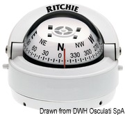 Kompasy RITCHIE Explorer 2'' 3/4 (70 mm) w komplecie z oświetleniem i kompensatorami - RITCHIE Explorer compass bracket 2“3/4 black/black - Kod. 25.081.21 45