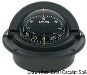 RITCHIE Voyager built-in compass 3“ black/black - Artnr: 25.082.01 22