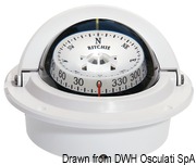 RITCHIE Voyager external compass 3“ white/white - Artnr: 25.082.12 23