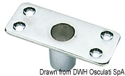Rowlock socket 60x23 mm - Artnr: 34.430.13 11