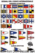 Tabliczka samoprzylepna ze szkła kryształowego - Międzynarodowy kod sygnałowy z symbolami i znaczenie poszczególnych flag - Kod. 35.452.92 25