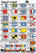 Tabliczka samoprzylepna ze szkła kryształowego - Międzynarodowy kod sygnałowy z symbolami i znaczenie poszczególnych flag - Kod. 35.452.92 26