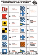 Tabliczka samoprzylepna ze szkła kryształowego - Międzynarodowy kod sygnałowy z symbolami i znaczenie poszczególnych flag - Kod. 35.452.92 30