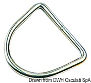 Pierścień typ D. Ø 5x22 mm - Kod. 39.599.20 5