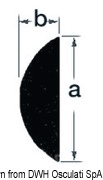 Profil półokrągły z nierdzewnej stali AISI 316 polerowany na wysoki połysk - Semi-round SS profile 25x7mm (pcs 3 m) - Kod. 44.480.14 7