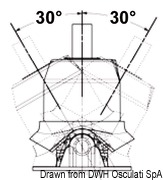 Sistema di regolazione inclinazione volante X72 - Artnr: 45.040.00 5