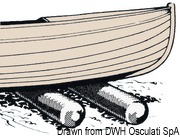 Rolka do wodowania jednostek pływających Roll Boats - Kod. 47.934.00 115