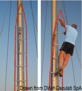 Anti-torsion ladder 12 m f. mast climbing - Artnr: 59.807.05 11